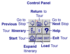 TourMaker Control Panel